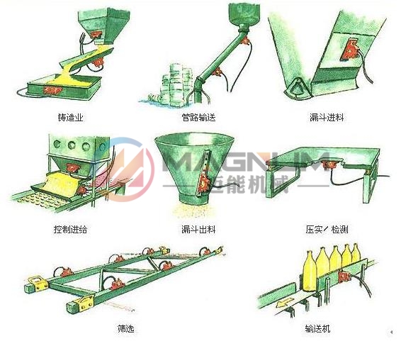 CZ电磁仓壁振动器安装方法